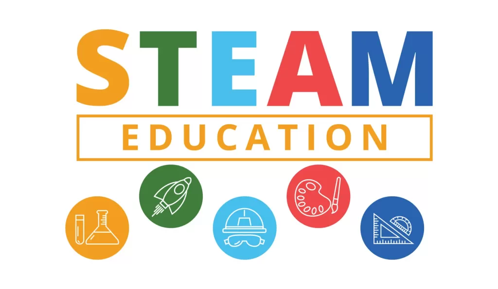 Steam Education